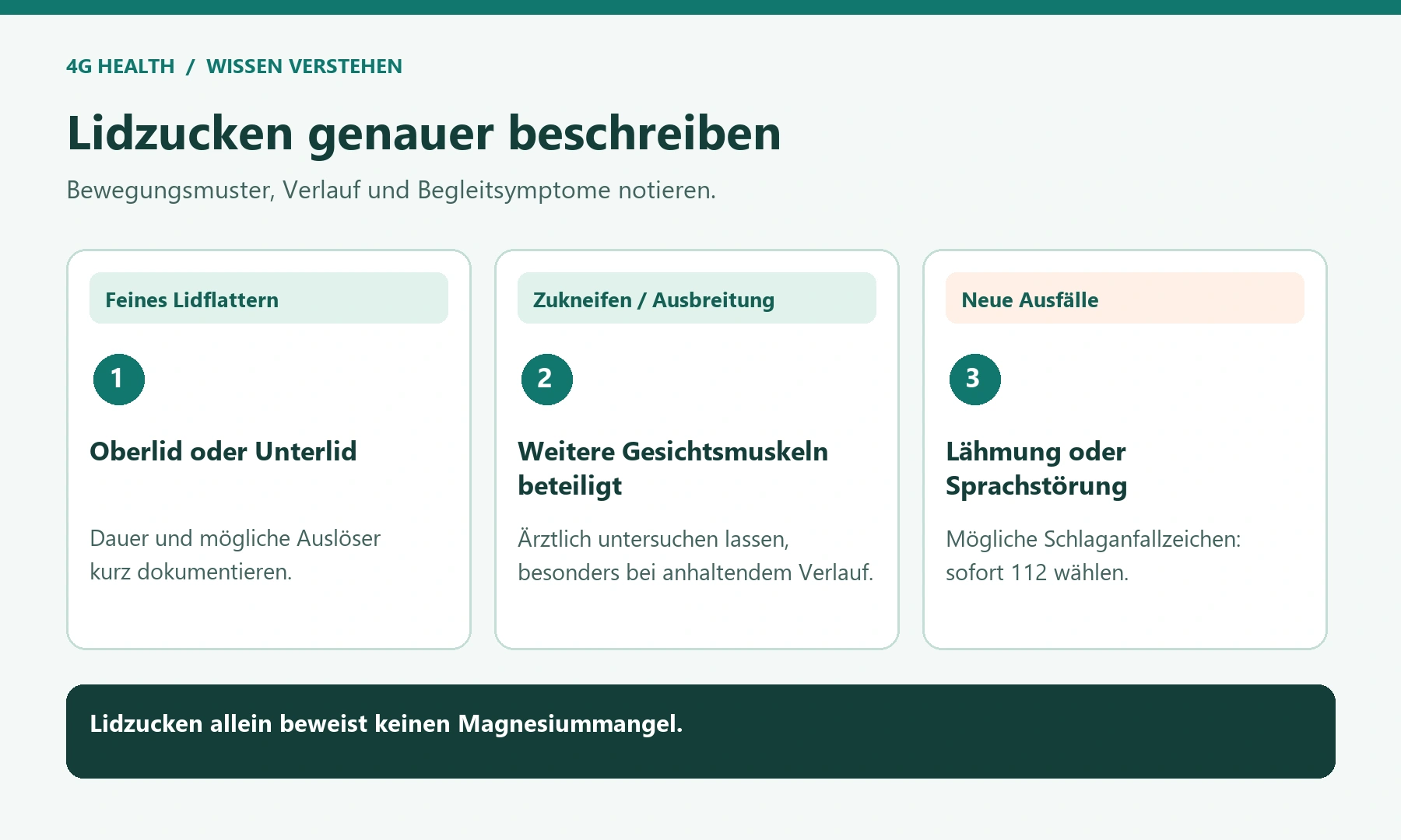 Lidzucken genauer beschreiben: Bewegungsmuster, Verlauf und Begleitsymptome notieren.