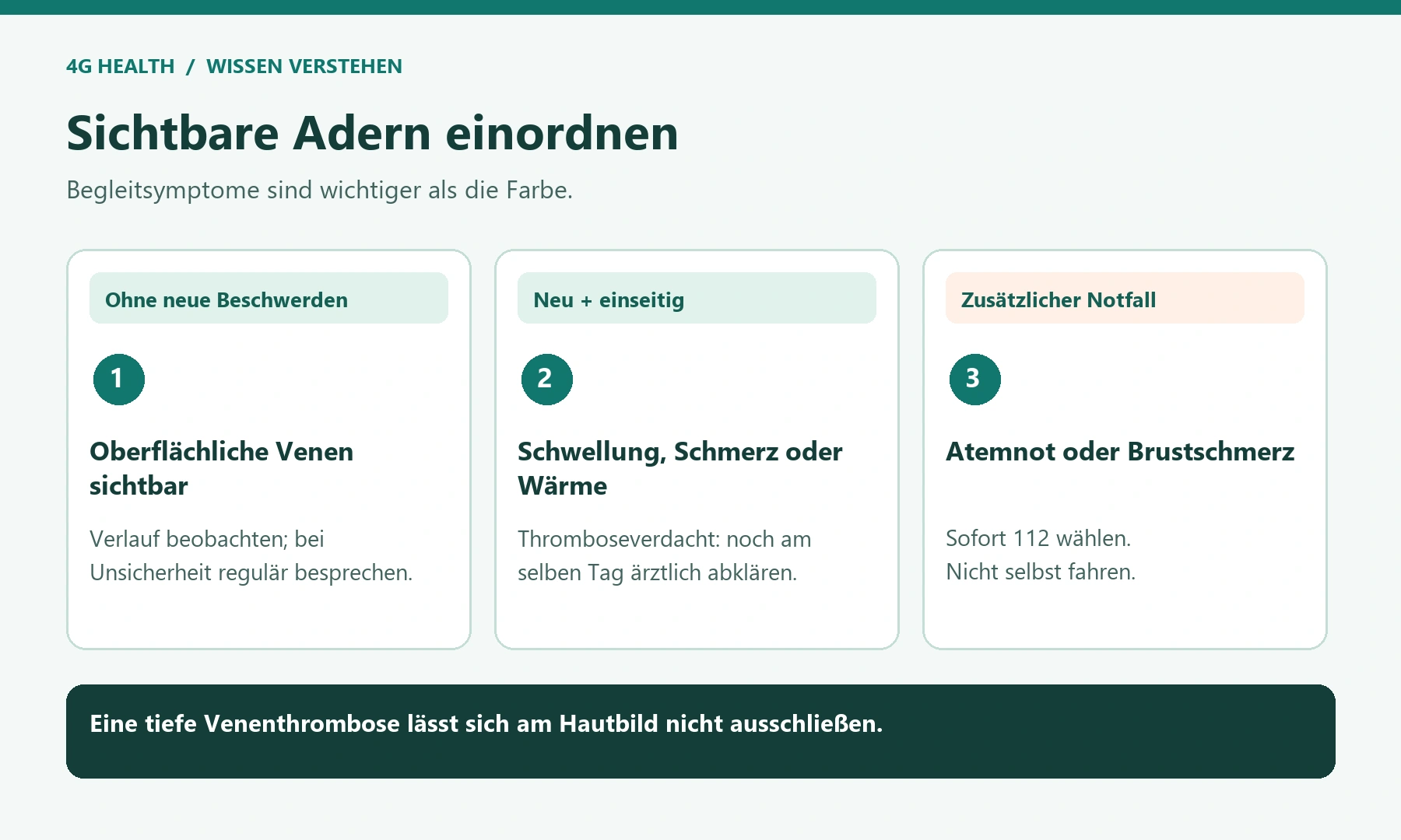 Sichtbare Adern einordnen: Begleitsymptome sind wichtiger als die Farbe.