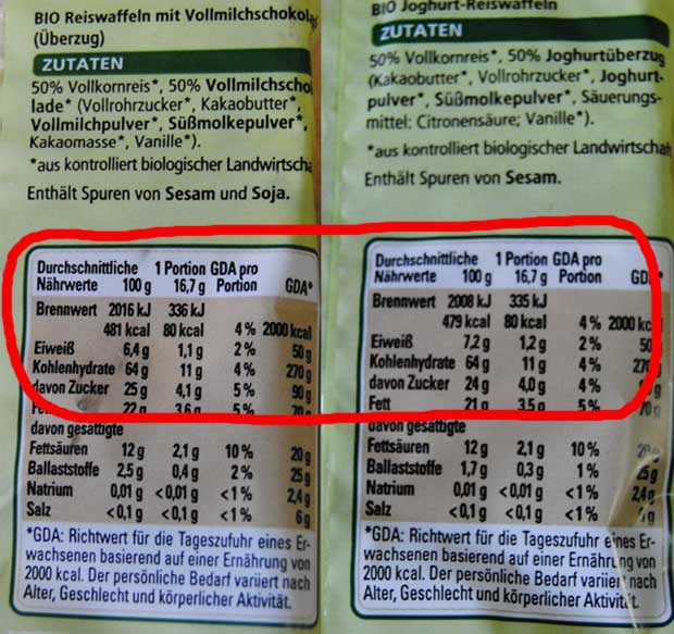 Schoko Joghurt Reiswaffeln Kalorien und Nährwerte