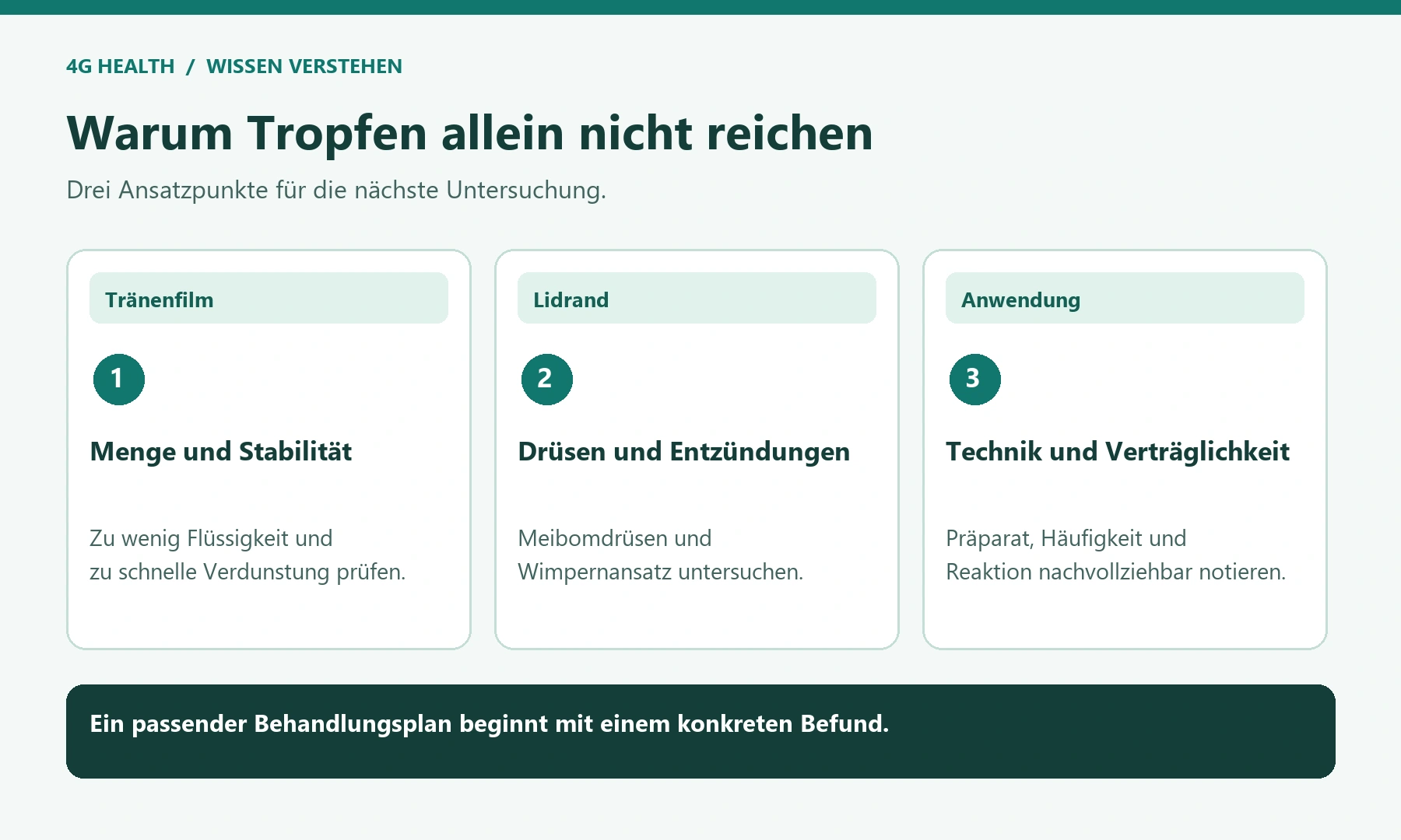 Warum Tropfen allein nicht reichen: Drei Ansatzpunkte für die nächste Untersuchung.