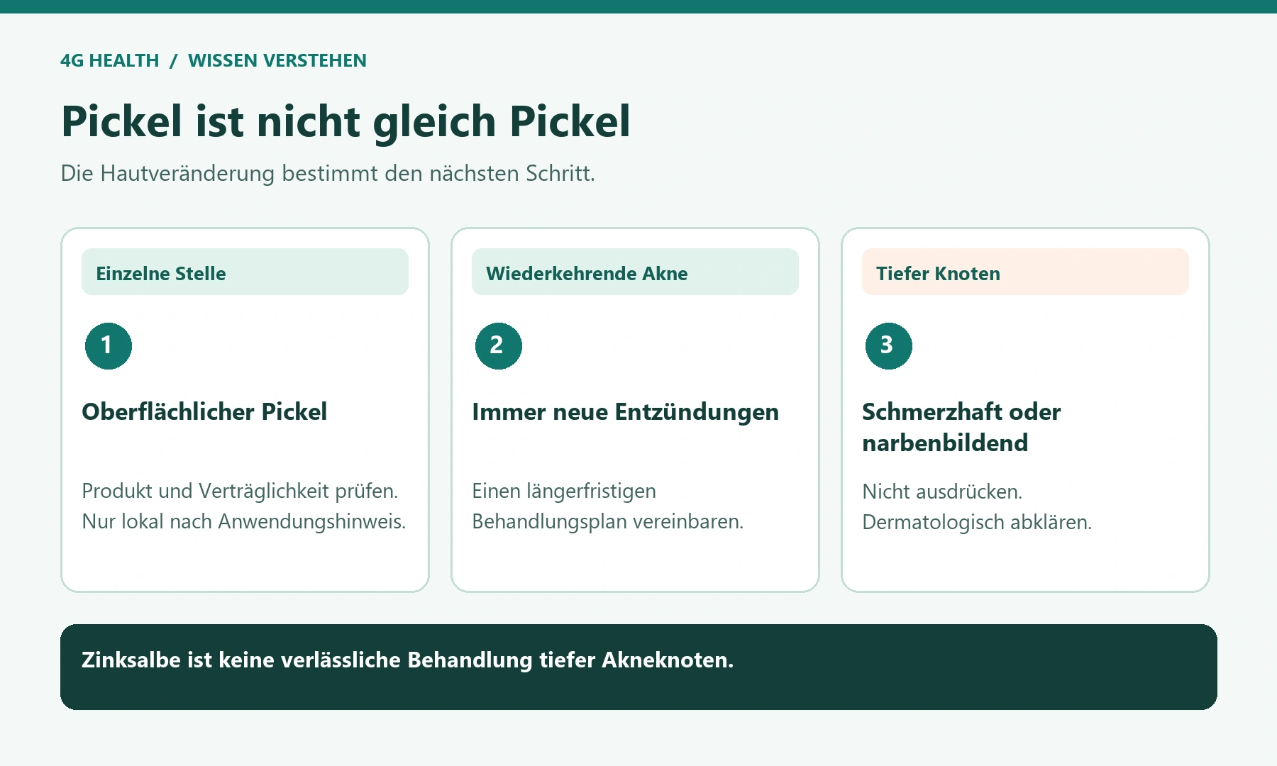 Pickel ist nicht gleich Pickel: Die Hautveränderung bestimmt den nächsten Schritt.